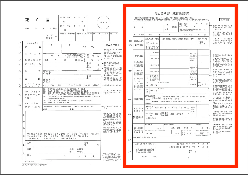 死亡診断書（死体検案書）